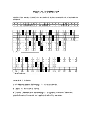 TALLER Nº 9: EPISTEMOLOGIA
Ubique encada casillalaletraque corresponda,segúnlaclave y digaa qué se refiere lafrase que
encuentra:
A M I O R T N U Z E C D S B L F H Q Y V G
01 02 03 04 05 06 07 08 09 10 11 12 13 14 15 16 17 18 19 20 21
H A C E U N A N A L I S I S D E T E N I D O Y
1
7
0
1
1
1
1
0
0
8
0
7
0
1
0
7
0
1
1
5
0
3
1
3
0
3
1
3
1
2
1
0
0
6
1
0
0
7
0
3
1
2
0
4
1
9
C O N S C I E N T E D E L A S E S T R U C T U R A S
1
1
0
4
0
7
1
3
1
1
0
3
1
0
0
7
0
6
1
0
1
2
1
0
1
5
0
1
1
3
1
0
1
3
0
6
0
5
0
8
1
1
0
6
0
8
0
5
0
1
1
3
L O G I C A S Q U E E L A B O R A N E L
1
5
0
4
2
1
0
3
1
1
0
1
1
3
1
8
0
8
1
0
1
0
1
5
0
1
1
4
0
4
0
5
0
1
0
7
1
0
1
5
C O N O C I M I E N T O C I E N T I F I C O
1
1
0
4
0
7
0
4
1
1
0
3
0
2
0
3
1
0
0
7
0
6
0
4
1
1
0
3
1
0
0
7
0
6
0
3
1
6
0
3
1
1
0
4
Se refiere a:______________________EPISTEMOLOGIA_______________________________
E S U N C O N O C I M I E N T O R A Z O N A D O
1
0
1
3
0
8
0
7
1
1
0
4
0
7
0
4
1
1
0
3
0
2
0
3
1
0
0
7
0
6
0
4
0
5
0
1
0
9
0
4
0
7
0
1
1
2
0
4
V E R D A D E R O Y C I E R T O
2
0
1
0
0
5
1
2
0
1
1
2
1
0
0
5
0
4
1
9
1
1
0
3
1
0
0
5
0
6
0
4
S I S T E M A T I C O Y G E N E R A L I Z A D O
1
3
0
3
1
3
0
6
1
0
0
2
0
1
0
6
0
3
1
1
0
4
1
9
2
1
1
0
0
7
1
0
0
5
0
1
1
5
0
3
0
9
0
1
1
2
0
4
Es la definicionde:____________________CIENCIA________________________________
Sintetiza en tu cuaderno:
1. Describe lo que es la Epistemología y la finalidad que tiene.
2.-Elabora una definición de ciencia.
3.-Dale una fundamentación epistemológica a la siguiente afirmación: “La ley de la
gravedad es verdaderamente un conocimiento científico porque es…
 
