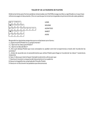 TALLER Nº 18: LA FILOSOFIA DE PLATON
Ordenalasletraspara formar palabrasrelacionadascon PLATON yluegoescribe susignificadooa loque hace
referenciasegúnel documento.(Tenencuentaque lainicial correspondealaprimeraletrade cada palabra):
A L M A LAMA
M U N D O NOUDM
E N T I D A D E S AEDNITSED
M E N T E NMEET
I D E A S AIDSE
Responde lassiguientespreguntasque se relacionanconel tema:
1. ¿Qué encontróPlatónen su propiamente?
2. ¿ Qué sonlas ideasparaPlatón?
3. ¿ Qué esla Ideade Bien?
4. ¿Por qué dedujo Platón que esos conceptos no podían venir de la experiencia a través del mundo de los
sentidos?
5. ¿Estás de acuerdo con el procedimiento que utilizo Platón para llegar al mundo de las ideas? Sustenta tu
respuesta
6. Saca 3 ideasque máste hayan llamadolaatenciónydinospor que
7. Realizael resumenyesquemadel documentoentucuaderno
8. Busca la biografíamas ampliadadel filosofo Platón
9. Busca en el diccionariolaspalabrasque desconozcas
 