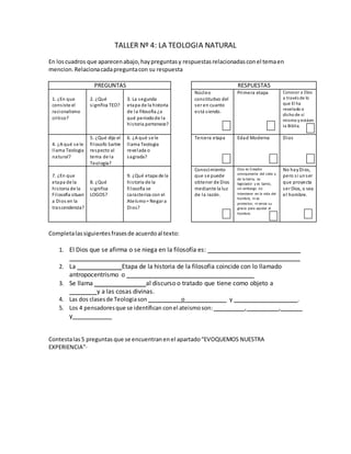 TALLER Nº 4: LA TEOLOGIA NATURAL
En loscuadros que aparecenabajo,haypreguntasy respuestasrelacionadasconel temaen
mencion.Relacionacadapreguntacon su respuesta
PREGUNTAS RESPUESTAS
1. ¿En que
consiste el
racionalismo
critico?
2. ¿Qué
significa TEO?
3. La segunda
etapa de la historia
de la filosofia ¿a
qué periodode la
historia pertenece?
Núcleo
constitutivo del
ser en cuanto
está siendo.
Primera etapa Conocer a Dios
a través de lo
que El ha
revelado o
dicho de sí
mismo y estáen
la Biblia.
4. ¿A qué se le
llama Teologia
natural?
5. ¿Qué dijo el
filosofo Sartre
respecto al
tema de la
Teología?
6. ¿A qué se le
llama Teologia
revelada o
sagrada?
Tercera etapa Edad Moderna Dios
7. ¿En que
etapa de la
historia de la
Filosofia situan
a Dios en la
trascendencia?
8. ¿Qué
significa
LOGOS?
9. ¿Qué etapa de la
historia de la
filosofia se
caracteriza con el
Ateísmo= Negar a
Dios?
Conocimiento
que se puede
obtener de Dios
mediante la luz
de la razón.
Dios es Creador
omnipotente del cielo y
de la tierra; es
legislador y es Santo,
sin embargo no
interviene en la vida del
hombre, ni es
protector, ni envia su
gracia para ayudar al
hombre.
No hayDios,
pero si unser
que proyecta
ser Dios, o sea
el hombre.
Completalassiguientesfrasesde acuerdoal texto:
1. El Dios que se afirma o se niega en la filosofía es: ___________________________
___________________________________________________________________
2. La _____________Etapa de la historia de la filosofia coincide con lo llamado
antropocentrismo o _____________________________________
3. Se llama _______________al discurso o tratado que tiene como objeto a
________y a las cosas divinas.
4. Las dos clasesde Teologiason ___________o _____________ y _____________________.
5. Los 4 pensadoresque se identifican conel ateismoson:_________, _________, ______
y ___________
Contestalas5 preguntas que se encuentranenel apartado“EVOQUEMOS NUESTRA
EXPERIENCIA”·
1. el que la razón puede descubrir o reconocer.
2. Segunda metafísica de la subjetividad
3. Teología Dios .
4. reveladaosagrada y Teologianatural.
5. Feuerbach, Marx, Nietzsche y Sartre
8 7
6
9 3 2
4 51
 