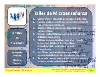 Taller de Microenseñanza
                       1.   Comprende el concepto de secuencia didáctica.
                       2.   Elabora un formato de planeación, identificando
                            sus componentes básicos.
                       3.   Diseña y planea situaciones didácticas por
                            competencias.
     8 Horas           4.   Vincula metodológicamente programa-diseño
       en                   didáctico-evaluación.
                       5.   Utilizar verbos operativos para objetivos de
   2 Sesiones               instrucción del dominio conceptual,
                            procedimental y actitudinal de una
                            Competencia.
    Humberto           6.   Identificar los momentos en una clase o
     Jiménez.               secuencia didáctica y sus principales aspectos.
                       7.   Desarrolla una secuencia didáctica de acuerdo a
     Mariana                los criterios de evaluación docente.
     Solano.

                                         Mtra. Mariana Solano Silva estemomento@gmail.com
Capacitación Docente                         Ing. Humberto Jiménez Olea hujiol@hotmail.com   10
 