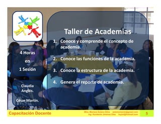 Taller de Academias
                       1. Conoce y comprende el concepto de
                          academia.
     4 Horas
        en             2. Conoce las funciones de la academia.

    1 Sesión           3. Conoce la estructura de la academia.

                       4. Genera el reporte de academia.
     Claudia
     Anglés.

   César Martín.

                                     Mtra. Mariana Solano Silva estemomento@gmail.com
Capacitación Docente                     Ing. Humberto Jiménez Olea hujiol@hotmail.com   5
 