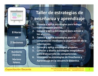 Taller de estrategias de
                        enseñanza y aprendizaje
                       1. Conoce y aplica estrategias para indagar
                          conocimientos previos.
                       2. Conoce y aplica estrategias para activar a
     8 Horas
                          los alumnos.
       en              3. Conoce y aplica estrategias para la
                          comprensión mediante la organización de la
   2 Sesiones             información.
                       4. Conoce y aplica estrategias grupales.
    Humberto           5. Conocer y diseña estrategias integradoras
     Jiménez.             para el desarrollo de competencias.
                       6. Incorpora las estrategias de Enseñanza y
     Mariana
                          Aprendizaje en la secuencia didáctica.
     Solano.

                                      Mtra. Mariana Solano Silva estemomento@gmail.com
Capacitación Docente                      Ing. Humberto Jiménez Olea hujiol@hotmail.com   7
 
