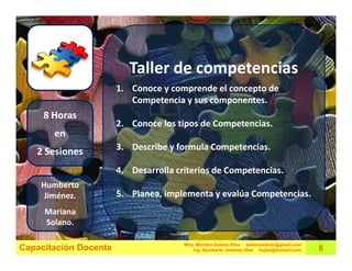 Taller de competencias
                       1. Conoce y comprende el concepto de
                          Competencia y sus componentes.
     8 Horas
                       2. Conoce los tipos de Competencias.
       en
   2 Sesiones          3. Describe y formula Competencias.

                       4. Desarrolla criterios de Competencias.
    Humberto
     Jiménez.          5. Planea, implementa y evalúa Competencias.
     Mariana
     Solano.

                                       Mtra. Mariana Solano Silva estemomento@gmail.com
Capacitación Docente                       Ing. Humberto Jiménez Olea hujiol@hotmail.com   8
 