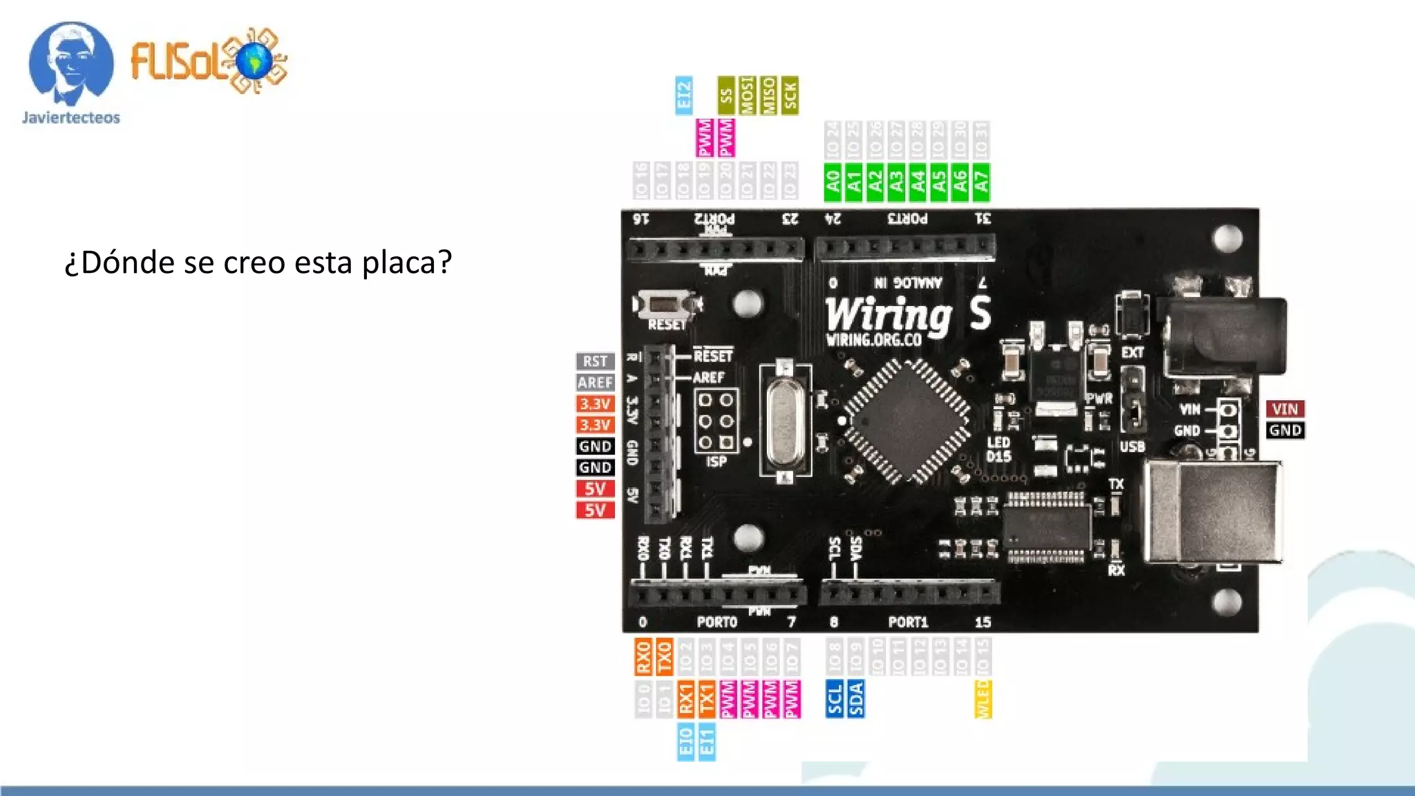 ¿Dónde se creo esta placa?
 