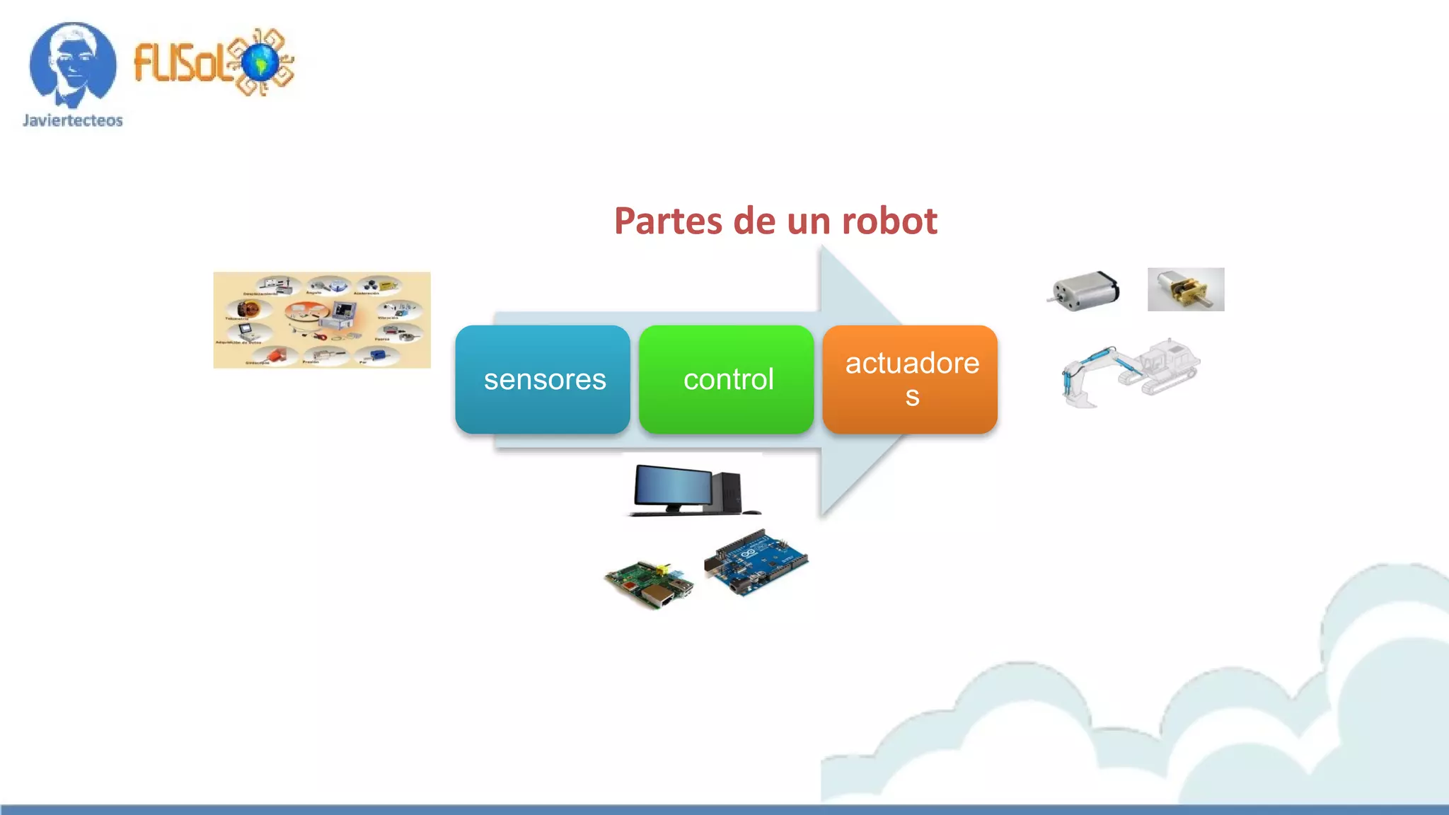 Partes de un robot
sensores control
actuadore
s
 