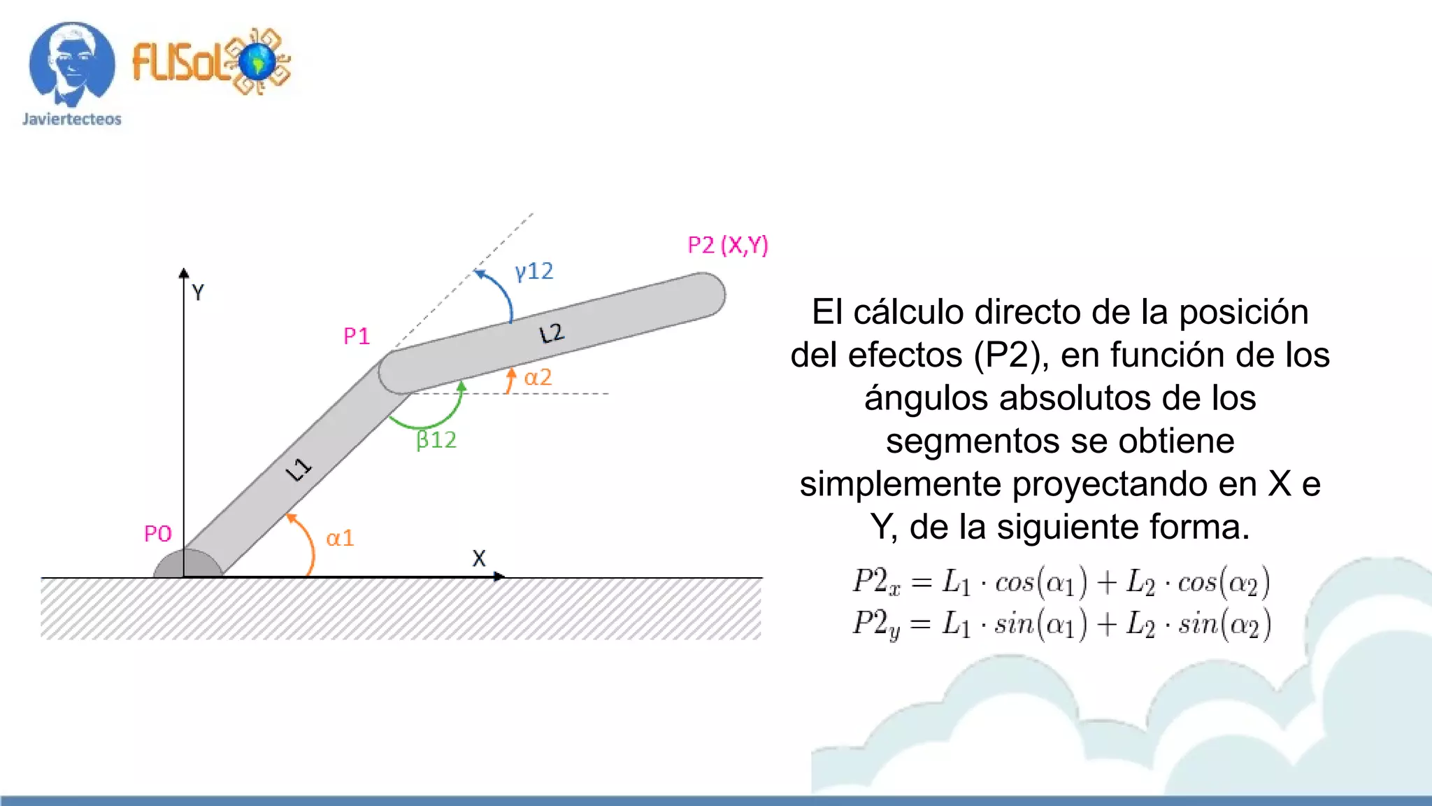 El cálculo directo de la posición
del efectos (P2), en función de los
ángulos absolutos de los
segmentos se obtiene
simplemente proyectando en X e
Y, de la siguiente forma.
 