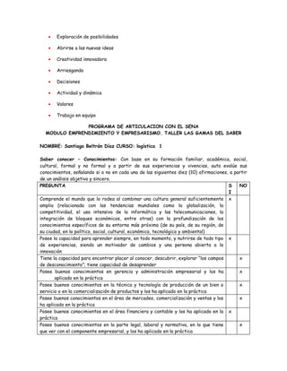 •   Exploración de posibilidades

   •   Abrirse a las nuevas ideas

   •   Creatividad innovadora

   •   Arriesgando

   •   Decisiones

   •   Actividad y dinámica

   •   Valores

   •   Trabajo en equipo

               PROGRAMA DE ARTICULACION CON EL SENA
  MODULO EMPRENDIMIENTO Y EMPRESARISMO. TALLER LAS GAMAS DEL SABER

NOMBRE: Santiago Beltrán Díaz CURSO: logística 1

Saber conocer – Conocimientos: Con base en su formación familiar, académica, social,
cultural, formal y no formal y a partir de sus experiencias y vivencias, auto evalúe sus
conocimientos, señalando si o no en cada una de las siguientes diez (10) afirmaciones, a partir
de un análisis objetivo y sincero.
PREGUNTA                                                                              S    NO
                                                                                      I
Comprende el mundo que lo rodea al combinar una cultura general suficientemente x
amplia (relacionada con las tendencias mundiales como la globalización, la
competitividad, el uso intensivo de la informática y las telecomunicaciones, la
integración de bloques económicos, entre otras) con la profundización de los
conocimientos específicos de su entorno más próximo (de su país, de su región, de
su ciudad, en lo político, social, cultural, económico, tecnológico y ambiental)
Posee la capacidad para aprender siempre, en todo momento, y nutrirse de todo tipo x
de experiencias, siendo un motivador de cambios y una persona abierta a la
innovación
Tiene la capacidad para encontrar placer al conocer, descubrir, explorar “los campos       x
de desconocimiento”; tiene capacidad de desaprender
Posee buenos conocimientos en gerencia y administración empresarial y los ha               x
       aplicado en la práctica
Posee buenos conocimientos en la técnica y tecnología de producción de un bien o           x
servicio o en la comercialización de productos y los ha aplicado en la práctica
Posee buenos conocimientos en el área de mercadeo, comercialización y ventas y los         x
ha aplicado en la práctica
Posee buenos conocimientos en el área financiera y contable y los ha aplicado en la x
práctica
Posee buenos conocimientos en la parte legal, laboral y normativa, en lo que tiene         x
que ver con el componente empresarial, y los ha aplicado en la práctica
 
