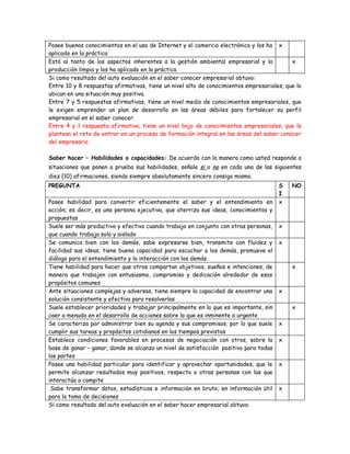 Posee buenos conocimientos en el uso de Internet y el comercio electrónico y los ha x
aplicado en la práctica
Está al tanto de los aspectos inherentes a la gestión ambiental empresarial y la           x
producción limpia y los ha aplicado en la práctica
Si como resultado del auto evaluación en el saber conocer empresarial obtuvo:
Entre 10 y 8 respuestas afirmativas, tiene un nivel alto de conocimientos empresariales, que lo
ubican en una situación muy positiva.
Entre 7 y 5 respuestas afirmativas, tiene un nivel medio de conocimientos empresariales, que
le exigen emprender un plan de desarrollo en las áreas débiles para fortalecer su perfil
empresarial en el saber conocer.
Entre 4 y 1 respuesta afirmativa, tiene un nivel bajo de conocimientos empresariales, que le
plantean el reto de entrar en un proceso de formación integral en las áreas del saber conocer
del empresario.

Saber hacer – Habilidades o capacidades: De acuerdo con la manera como usted responde a
situaciones que ponen a prueba sus habilidades, señale si o no en cada una de las siguientes
diez (10) afirmaciones, siendo siempre absolutamente sincero consigo mismo.
PREGUNTA                                                                               S   NO
                                                                                       I
Posee habilidad para convertir eficientemente el saber y el entendimiento en           x
acción; es decir, es una persona ejecutiva, que aterriza sus ideas, conocimientos y
propuestas
Suele ser más productivo y efectivo cuando trabaja en conjunto con otras personas,     x
que cuando trabaja solo y aislado
Se comunica bien con los demás, sabe expresarse bien, transmite con fluidez y          x
facilidad sus ideas, tiene buena capacidad para escuchar a los demás, promueve el
diálogo para el entendimiento y la interacción con los demás
Tiene habilidad para hacer que otros compartan objetivos, sueños e intenciones, de         x
manera que trabajen con entusiasmo, compromiso y dedicación alrededor de esos
propósitos comunes
Ante situaciones complejas y adversas, tiene siempre la capacidad de encontrar una     x
solución consistente y efectiva para resolverlas
Suele establecer prioridades y trabajar principalmente en lo que es importante, sin        x
caer a menudo en el desarrollo de acciones sobre lo que es inminente o urgente
Se caracteriza por administrar bien su agenda y sus compromisos, por lo que suele      x
cumplir sus tareas y propósitos cotidianos en los tiempos previstos
Establece condiciones favorables en procesos de negociación con otros, sobre la        x
base de ganar – ganar, donde se alcanza un nivel de satisfacción positivo para todas
las partes
Posee una habilidad particular para identificar y aprovechar oportunidades, que le     x
permite alcanzar resultados muy positivos, respecto a otras personas con las que
interactúa o compite
 Sabe transformar datos, estadísticas e información en bruto, en información útil      x
para la toma de decisiones
Si como resultado del auto evaluación en el saber hacer empresarial obtuvo:
 