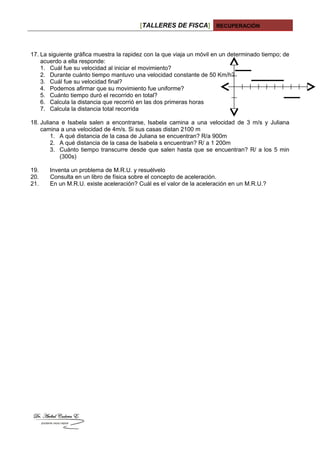 [TALLERES DE FISCA] RECUPERACIÓN
17. La siguiente gráfica muestra la rapidez con la que viaja un móvil en un determinado tiempo; de
acuerdo a ella responde:
1. Cuál fue su velocidad al iniciar el movimiento?
2. Durante cuánto tiempo mantuvo una velocidad constante de 50 Km/h?
3. Cuál fue su velocidad final?
4. Podemos afirmar que su movimiento fue uniforme?
5. Cuánto tiempo duró el recorrido en total?
6. Calcula la distancia que recorrió en las dos primeras horas
7. Calcula la distancia total recorrida
18. Juliana e Isabela salen a encontrarse, Isabela camina a una velocidad de 3 m/s y Juliana
camina a una velocidad de 4m/s. Si sus casas distan 2100 m
1. A qué distancia de la casa de Juliana se encuentran? R/a 900m
2. A qué distancia de la casa de Isabela s encuentran? R/ a 1 200m
3. Cuánto tiempo transcurre desde que salen hasta que se encuentran? R/ a los 5 min
(300s)
19. Inventa un problema de M.R.U. y resuélvelo
20. Consulta en un libro de física sobre el concepto de aceleración.
21. En un M.R.U. existe aceleración? Cuál es el valor de la aceleración en un M.R.U.?
 