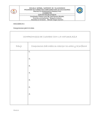 ESCUELA NORMAL SUPERIOR DE VILLAVICENCIO
PROGRAMA DE FORMACIÓN COMPLEMENTARIA DE EDUCADORES
PROYECTO PEDAGOGICO PRODUCTIVO
III SEMESTRE
GUIA DE ESCUELA NUEVA
Coordinador Práctica rural: Mg. Saúl Romero Morales.
Docentes acompañantes: Margarita lombana
Docentes en formación: Marcela Vargas Guerrero
Actividad # 3
Compromisos para la clase.
COMPROMISOS DE CUIDADO CON LA NATURALEZA
Dibujo Compromisos elab orados en clase por los niños y la profesora
1.
2.
3.
4.
5.
6.
7.
Anexos
 