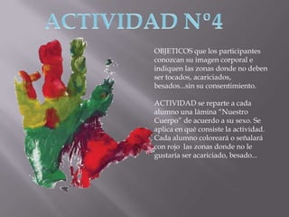OBJETICOS que los participantes
conozcan su imagen corporal e
indiquen las zonas donde no deben
ser tocados, acariciados,
besados...sin su consentimiento.
ACTIVIDAD se reparte a cada
alumno una lámina “Nuestro
Cuerpo” de acuerdo a su sexo. Se
aplica en qué consiste la actividad.
Cada alumno coloreará o señalará
con rojo las zonas donde no le
gustaría ser acariciado, besado...

 