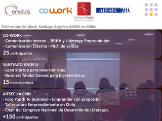 SANTIAGO ANGELS 
- Lean Startup para inversionistas. 
- Investor pitch y dinámica de financiamiento de emprendimientos para inversionistas. 
15 Inversionistas 
CO-WORK 
- Comunicación Interna - RRHH y Liderazgo Emprendedor 
- Comunicación Externa - Pitch de ventas 
25 participantes 
AIESEC en Chile 
- Foro Youth To Business – Emprender con propósito 
- Taller sobre Emprendimiento en Chile 
- Chair del Congreso Nacional de Desarrollo de Liderazgo. 
+150 participantes 
Talleres con Co-Work, Santiago Angels y AIESEC en Chile:  