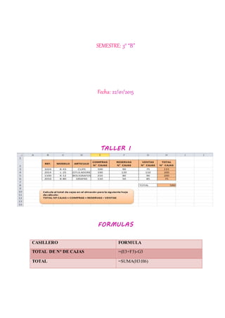 SEMESTRE: 3° “B”
Fecha: 22/01/2015
TALLER I
FORMULAS
CASILLERO FORMULA
TOTAL DE N° DE CAJAS =(E3+F3)-G3
TOTAL =SUMA(H3:H6)
 