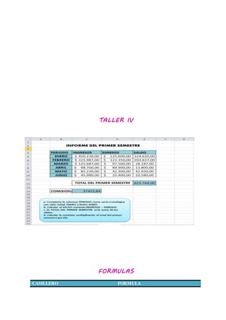 TALLER IV
FORMULAS
CASILLERO FORMULA
 