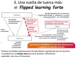 3. Una vuelta de tuerca más:
el flipped learning forte
Produce resultados espectaculares de aprendizaje y aprobación por los alumnos
el problema es el trabajo extra que da al profesor difícilmente
sostenible con mas e 25 alumnos
 