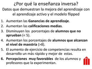 ¿Por qué la enseñanza inversa?
Datos que demuestran la mejora del aprendizaje con
el aprendizaje activo y el modelo flipped
1. Aumentan las Ganancias de aprendizaje.
2. Aumentan las calificaciones medias.
3. Disminuyen los porcentajes de alumnos que no
aprueban (< 5).
4. Aumentan los porcentajes de alumnos que alcanzan
el nivel de maestría (>8).
5. El aumento de ejercicio de competencias resulta en
desarrollo un más rápido y mejor de estas.
6. Percepciones muy favorables de los alumnos y
profesores que la experimentan.
 