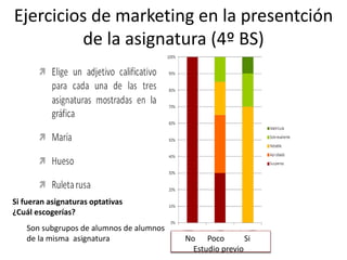 Ejercicios de marketing en la presentción
de la asignatura (4º BS)
Si fueran asignaturas optativas
¿Cuál escogerías?
Son subgrupos de alumnos de alumnos
de la misma asignatura No Poco Si
Estudio previo
 