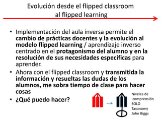 Evolución desde el flipped classroom
al flipped learning
• Implementación del aula inversa permite el
cambio de prácticas docentes y la evolución al
modelo flipped learning / aprendizaje inverso
centrado en el protagonismo del alumno y en la
resolución de sus necesidades específicas para
aprender.
• Ahora con el flipped classroom y transmitida la
información y resueltas las dudas de los
alumnos, me sobra tiempo de clase para hacer
cosas
• ¿Qué puedo hacer?
Niveles de
comprensión
SOLO
Taxonomy
John Biggs
 