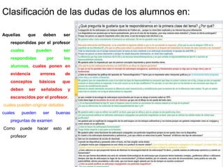 Clasificación de las dudas de los alumnos en:
Aquellas que deben ser
respondidas por el profesor
cuales pueden ser
respondidas por los
alumnos, cuales ponen en
evidencia errores de
conceptos básicos que
deben ser señalados y
escarecidos por el profesor.
cuales pueden originar debates
cuales pueden ser buenas
preguntas de examen
Como puede hacer esto el
profesor
 