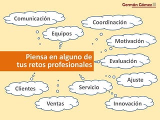 Piensa en alguno de
tus retos profesionales
Clientes
Ventas
Servicio
Evaluación
Equipos
Comunicación
Coordinación
Ajuste
M...