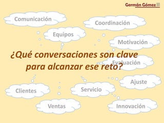 Clientes
Ventas
Servicio
Evaluación
Equipos
Comunicación
Coordinación
Ajuste
Motivación
¿Qué conversaciones son clave
para...