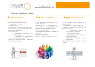 ¿Qué tipos de Talleres existen?
Taller Introducción
+34 955.089.282 - Tlf · Fax
www.newhealthfoundation.org
• Sólo dentro de la organización
•  1 sesión de 4-6 horas
• Coste reducido
• Introducción al modelo y técnicas HCD
•  Co-creación de soluciones en el ámbito
de la salud y el bienestar
• Casos de éxito:
•  Participación de pacientes en el
sistema de salud
•  Participación de pacientes en
proyectos farmacéuticos
•  Ideal para formación inicial y activación
del conocimiento interno
•  Con usuarios y otros actores en la
cadena de valor
• 2 sesiones de 6 – 8 horas cada una
•  Generación de ideas y prototipos de
solución sobre un desafío concreto
• Visita de preparación
•  Informe final, prototipos y pipeline de
soluciones
• Evaluación detallada
• Tiempo entrega de informe: 2 meses. 
•  Con usuarios y otros actores en la
cadena de valor
• 4 sesiones de 6 – 8 horas cada una
•  Implicación activa de actores en el ciclo
de innovación para:
•  Investigación previa de
necesidades y problemas
• Co-creación de ideas
•  Desarrollo de mini-pilotos en
condiciones reales
•  Evaluación de impacto y plan de
aprendizaje.
• Duración total hasta entrega de informes:
3 meses
Taller Co-creación Taller Secuencial
 