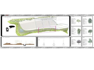 Talleres para artistas