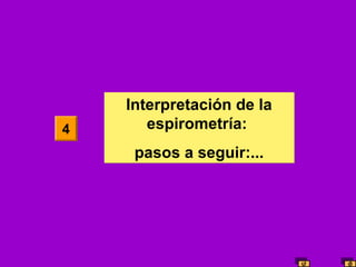4

Interpretación de la
espirometría:
pasos a seguir:...

 