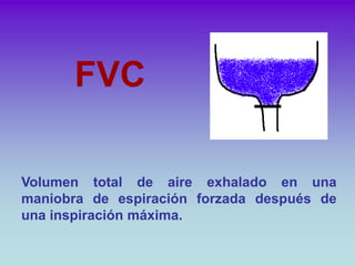 FVC

Volumen total de aire exhalado en una
maniobra de espiración forzada después de
una inspiración máxima.
 