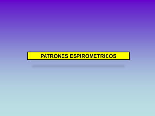 PATRONES ESPIROMETRICOS
 