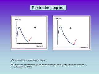 Terminación temprana




                               A                                               B




A:   Termina...