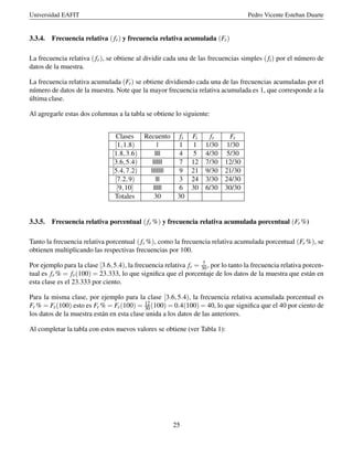 Universidad EAFIT Pedro Vicente Esteban Duarte
3.3.4. Frecuencia relativa ( fr) y frecuencia relativa acumulada (Fr)
La frecuencia relativa ( fr), se obtiene al dividir cada una de las frecuencias simples ( fi) por el número de
datos de la muestra.
La frecuencia relativa acumulada (Fr) se obtiene dividiendo cada una de las frecuencias acumuladas por el
número de datos de la muestra. Note que la mayor frecuencia relativa acumulada es 1, que corresponde a la
última clase.
Al agregarle estas dos columnas a la tabla se obtiene lo siguiente:
Clases Recuento fi Fi fr Fr
[1,1.8) | 1 1 1/30 1/30
[1.8,3.6) |||| 4 5 4/30 5/30
[3.6,5.4) ||||||| 7 12 7/30 12/30
[5.4,7.2) ||||||||| 9 21 9/30 21/30
[7.2,9) ||| 3 24 3/30 24/30
[9,10] |||||| 6 30 6/30 30/30
Totales 30 30
3.3.5. Frecuencia relativa porcentual ( fr %) y frecuencia relativa acumulada porcentual (Fr %)
Tanto la frecuencia relativa porcentual ( fr %), como la frecuencia relativa acumulada porcentual (Fr %), se
obtienen multiplicando las respectivas frecuencias por 100.
Por ejemplo para la clase [3.6,5.4), la frecuencia relativa fr = 7
30, por lo tanto la frecuencia relativa porcen-
tual es fr % = fr(100) = 23.333, lo que signiﬁca que el porcentaje de los datos de la muestra que están en
esta clase es el 23.333 por ciento.
Para la misma clase, por ejemplo para la clase [3.6,5.4), la frecuencia relativa acumulada porcentual es
Fr % = Fr(100) esto es Fr % = Fr(100) = 12
30(100) = 0.4(100) = 40, lo que signiﬁca que el 40 por ciento de
los datos de la muestra están en esta clase unida a los datos de las anteriores.
Al completar la tabla con estos nuevos valores se obtiene (ver Tabla 1):
25
 