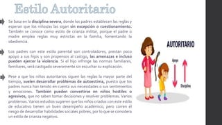 Se basa en la disciplina severa, donde los padres establecen las reglas y
esperan que los niños/as las sigan sin excepción o cuestionamiento.
También se conoce como estilo de crianza militar, porque el padre o
madre emplea reglas muy estrictas en la familia, fomentando la
obediencia.
Los padres con este estilo parental son controladores, prestan poco
apoyo a sus hijos y son propensos al castigo, las amenazas e incluso
pueden ejercer la violencia. Si el hijo infringe las normas familiares,
familiares, será castigado severamente sin escuchar su explicación.
Pese a que los niños autoritarios siguen las reglas la mayor parte del
tiempo, suelen desarrollar problemas de autoestima, puesto que los
padres nunca han tenido en cuenta sus necesidades o sus sentimientos
y emociones. También pueden convertirse en niños hostiles o
agresivos, que no saben tomar decisiones y resolver problemas. Varios
problemas. Varios estudios sugieren que los niños criados con este estilo
de educativo tienen un buen desempeño académico, pero corren el
riesgo de desarrollar habilidades sociales pobres, por lo que se considera
un estilo de crianza negativo.
 