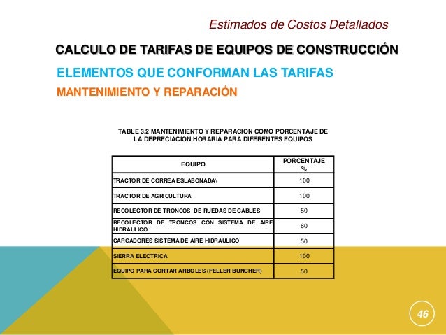 taller estimados de costos detallados2012