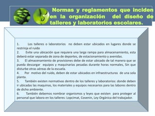 Normas y reglamentos que inciden
                       en la organización del diseño de
                       talleres y laboratorios escolares.



1.        Los talleres o laboratorios no deben estar ubicados en lugares donde se
restrinja el ruido
2.      Evite una ubicación que requiera una larga rampa para almacenamiento, esta
deberá estar separada de zona de deportes, de estacionamiento y avenidas.
3.     El almacenamiento de provisiones debe de estar ubicado de tal manera que se
pueda descargar equipos y maquinarias pesadas durante horas normales, Sin que
disturbe otras aéreas de la escuela.
4.    Por motivo del ruido, deben de estar ubicados en infraestructuras de una sola
planta.
5.     También existen normativas dentro de los talleres y laboratorios: donde deben
ir ubicadas las maquinas, los materiales y equipos necesarios para las labores dentro
de dicho ambiente.
6.      También debemos nombrar organismos y leyes que existen para proteger al
personal que labora en los talleres: Lopcimat, Covenin, Ley Orgánica del trabajador.
 