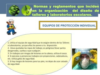 Normas y reglamentos que inciden
                            en la organización del diseño de
                            talleres y laboratorios escolares.


                                        EQUIPOS DE PROTECCIÓN INDIVIDUAL




1. Utiliza el equipo de seguridad que te exigían dentro de los Talleres
o Laboratorios, ya que ellos los ponen a tu disposición.
2. Lleva ajustadas las ropas de trabajo; es peligroso llevar partes
desgarradas, sueltas o que cuelguen.
3. En trabajos con riesgos de lesiones en la cabeza, utiliza el casco.
4. Si ejecutas o presencias trabajos con proyecciones, salpicaduras,
etc. Utiliza gafas de seguridad.
5. Si hay riesgos de lesiones para tus pies, no dejes de usar calzado
de seguridad.
 
