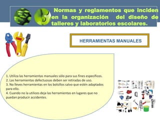 Normas y reglamentos que inciden
                                en la organización del diseño de
                                talleres y laboratorios escolares.


                                                    HERRAMIENTAS MANUALES




1. Utiliza las herramientas manuales sólo para sus fines específicos.
2. Las herramientas defectuosas deben ser retiradas de uso.
3. No lleves herramientas en los bolsillos salvo que estén adaptados
para ello.
4. Cuando no la utilices deja las herramientas en lugares que no
puedan producir accidentes.
 