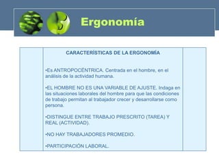 Ergonomía

         CARACTERÍSTICAS DE LA ERGONOMÍA


•Es ANTROPOCÉNTRICA. Centrada en el hombre, en el
análisis de la actividad humana.

•EL HOMBRE NO ES UNA VARIABLE DE AJUSTE. Indaga en
las situaciones laborales del hombre para que las condiciones
de trabajo permitan al trabajador crecer y desarrollarse como
persona.

•DISTINGUE ENTRE TRABAJO PRESCRITO (TAREA) Y
REAL (ACTIVIDAD).

•NO HAY TRABAJADORES PROMEDIO.

•PARTICIPACIÓN LABORAL.
 