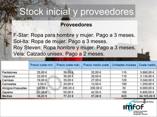 Stock inicial y proveedores Proveedores F-Star: Ropa para hombre y mujer. Pago a 3 meses. Sol-lta: Ropa de mujer. Pago a 3 meses. Roy Steven: Ropa hombre y mujer. Pago a 3 meses. Veia: Calzado unisex. Pago a 2 meses. 