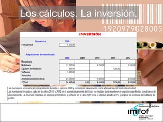 Los cálculos. La inversión. 