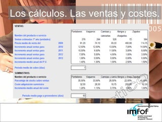 Los cálculos. Las ventas y costes. 