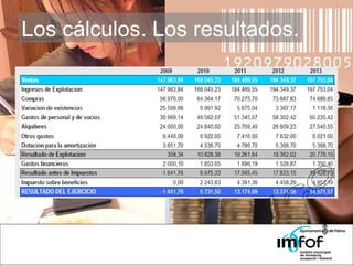 Los cálculos. Los resultados. 