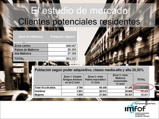El estudio de mercado Clientes potenciales   residentes 