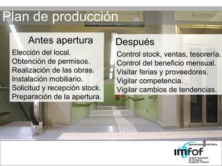 Plan de producción Elección del local. Obtención de permisos. Realización de las obras. Instalación mobiliario. Solicitud y recepción stock. Preparación de la apertura. Control stock, ventas, tesorería. Control del beneficio mensual. Visitar ferias y proveedores. Vigilar competencia. Vigilar cambios de tendencias. Antes apertura Después 