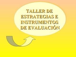 TALLER DETALLER DE
ESTRATEGIAS EESTRATEGIAS E
INSTRUMENTOSINSTRUMENTOS
DE EVALUACIÓNDE EVALUACIÓN
TALLER DETALLER DE
ESTRATEGIAS EESTRATEGIAS E
INSTRUMENTOSINSTRUMENTOS
DE EVALUACIÓNDE EVALUACIÓN
 