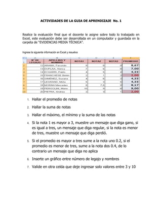 ACTIVIDADES DE LA GUIA DE APRENDIZAJE No. 1
Realice la evaluación final que el docente le asigne sobre todo lo trabajado en
Excel, este evaluación debe ser desarrollada en un computador y guardada en la
carpeta de “EVIDENCIAS MEDIA TÉCNICA”.
Ingrese la siguiente información en Excel y resuelva
1. Hallar el promedio de notas
2. Hallar la suma de notas
3. Hallar el máximo, el mínimo y la suma de las notas
4. Si la nota 1 es mayor a 3, muestre un mensaje que diga gano, si
es igual a tres, un mensaje que diga regular, si la nota es menor
de tres, muestre un mensaje que diga perdió.
5. Si el promedio es mayor a tres sume a la nota uno 0.2, si el
promedio es menor de tres, sume a la nota dos 0.4, de lo
contrario un mensaje que diga no aplica
6. Inserte un gráfico entre número de legajo y nombres
7. Valide en otra celda que deje ingresar solo valores entre 3 y 10