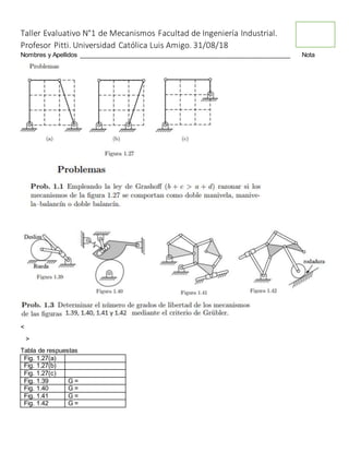 Taller Evaluativo N°1 de Mecanismos Facultad de Ingeniería Industrial.
Profesor Pitti. Universidad Católica Luis Amigo. 31/08/18
Nombres y Apellidos _____________________________________________________________ Nota
<
>
Tabla de respuestas
Fig. 1.27(a)
Fig. 1.27(b)
Fig. 1.27(c)
Fig. 1.39 G =
Fig. 1.40 G =
Fig. 1.41 G =
Fig. 1.42 G =
 
