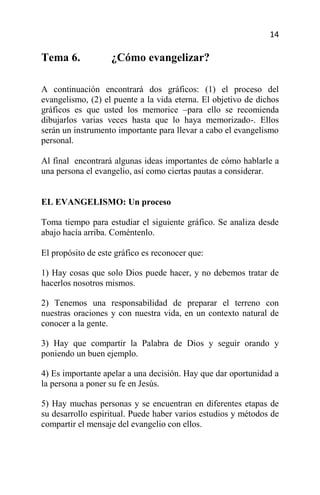 14

Tema 6.            ¿Cómo evangelizar?

A continuación encontrará dos gráficos: (1) el proceso del
evangelismo, (2) el puente a la vida eterna. El objetivo de dichos
gráficos es que usted los memorice –para ello se recomienda
dibujarlos varias veces hasta que lo haya memorizado-. Ellos
serán un instrumento importante para llevar a cabo el evangelismo
personal.

Al final encontrará algunas ideas importantes de cómo hablarle a
una persona el evangelio, así como ciertas pautas a considerar.


EL EVANGELISMO: Un proceso

Toma tiempo para estudiar el siguiente gráfico. Se analiza desde
abajo hacía arriba. Coméntenlo.

El propósito de este gráfico es reconocer que:

1) Hay cosas que solo Dios puede hacer, y no debemos tratar de
hacerlos nosotros mismos.

2) Tenemos una responsabilidad de preparar el terreno con
nuestras oraciones y con nuestra vida, en un contexto natural de
conocer a la gente.

3) Hay que compartir la Palabra de Dios y seguir orando y
poniendo un buen ejemplo.

4) Es importante apelar a una decisión. Hay que dar oportunidad a
la persona a poner su fe en Jesús.

5) Hay muchas personas y se encuentran en diferentes etapas de
su desarrollo espiritual. Puede haber varios estudios y métodos de
compartir el mensaje del evangelio con ellos.
 