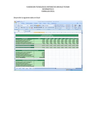 FUNDACION TECNOLOGICA ANTONIO DE AREVALO TECNAR
                                   INFORMATICA II
                                  FORMULAS EXCEL


Desarrolle la siguiente tabla en Excel
 