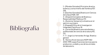 Bibliografia
1.- [Morales Gonzalez] Principios de etica,
bioetica y conocimiento del hombre.p153-
256.
2.-[Sanchez Gonzalez] Bioetica en Ciencias
de la Salud P381, 401
3.- [Gispert] Conceptos de Bioetica y
Responsabilidad Medica p 215
4.- [Gutierrez Samperio] La bioetica en el
ejercicio quirúrgico
5.-[Koepsell] Etica de la Investigacion
Integridad Cientifica p 18
6.- [Larracilla] Bioetica para estudiantes y
profesionales de ciencias de la salud p101,
172
7.- 7.- Jorge luis hernandez Arriaga. Bioetica
general
8.- Norma oficial mexicana NOM-062-
ZOO-1999, especificaciones tecnicas para la
produccion, cuidado y uso de los animales
de laboratorio.
 